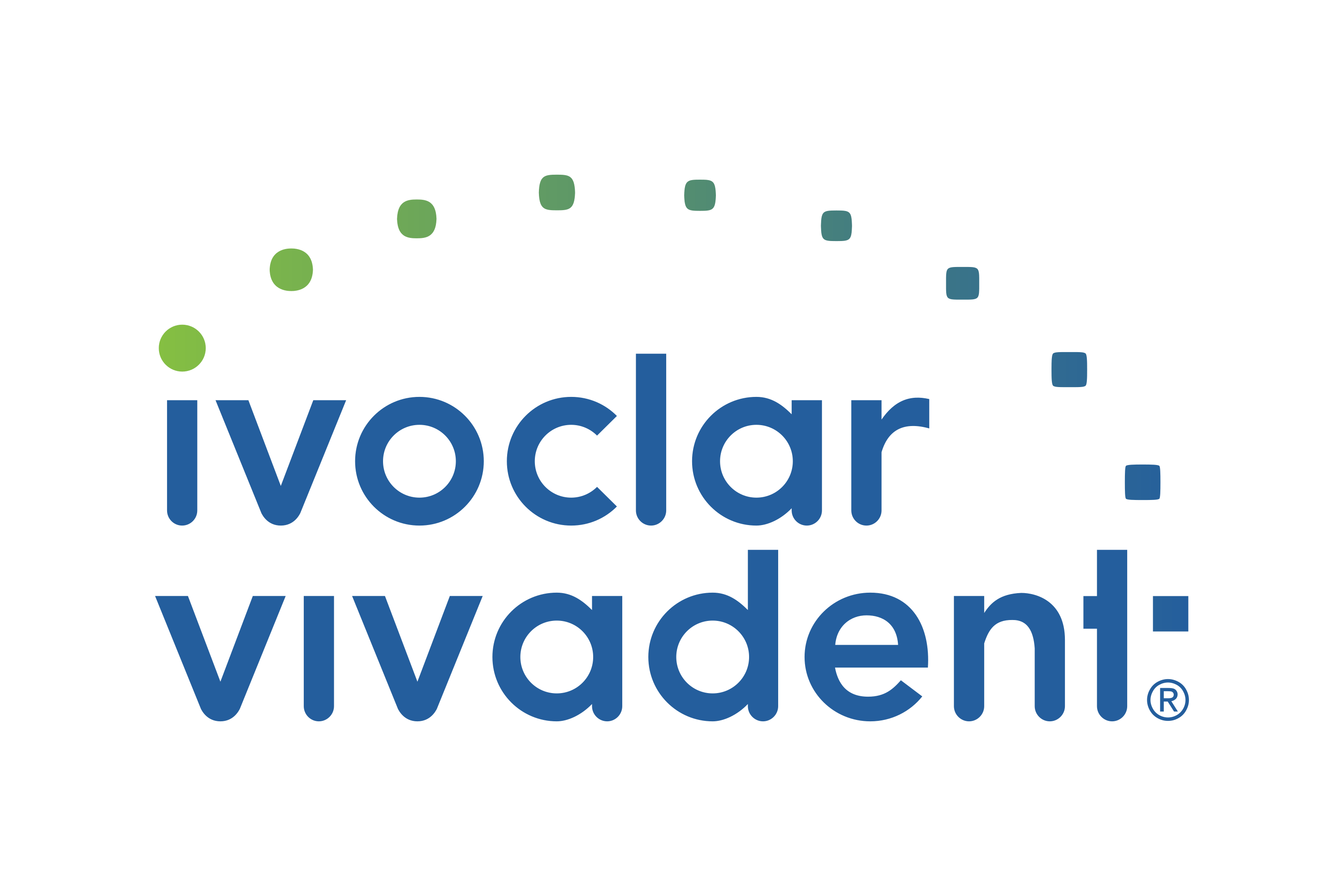İvoclar